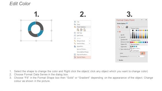 Marketing Management Dashboard Stratgegy Ppt PowerPoint Presentation Summary Samples