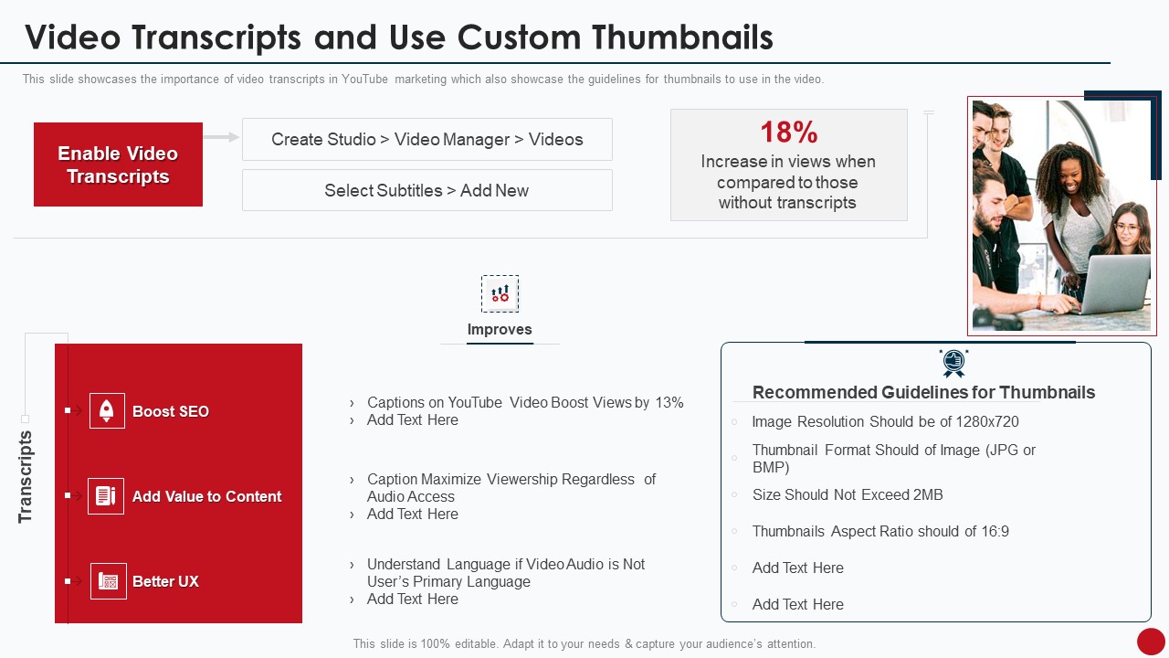 Marketing Manual For Product Promotion On Youtube Channel What Is Missing In Our Marketing Pictures PDF