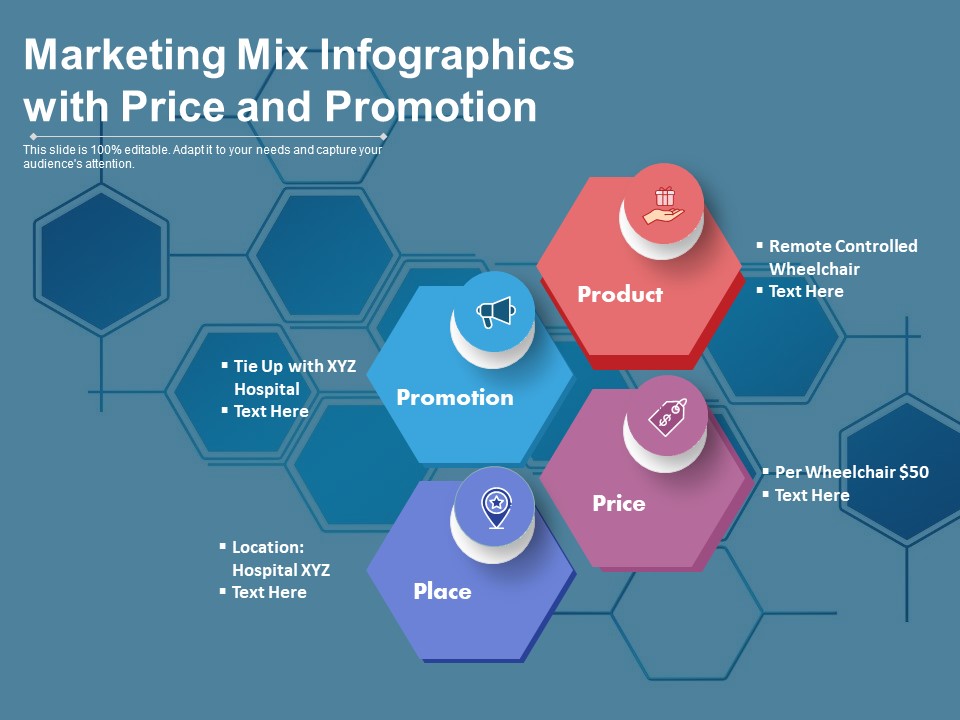 Marketing Mix Infographics With Price And Promotion Ppt PowerPoint Presentation File Deck PDF