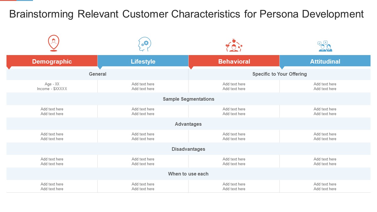Marketing Outlining Segmentation Initiatives Brainstorming Relevant Customer Characteristics For Persona Development Template PDF