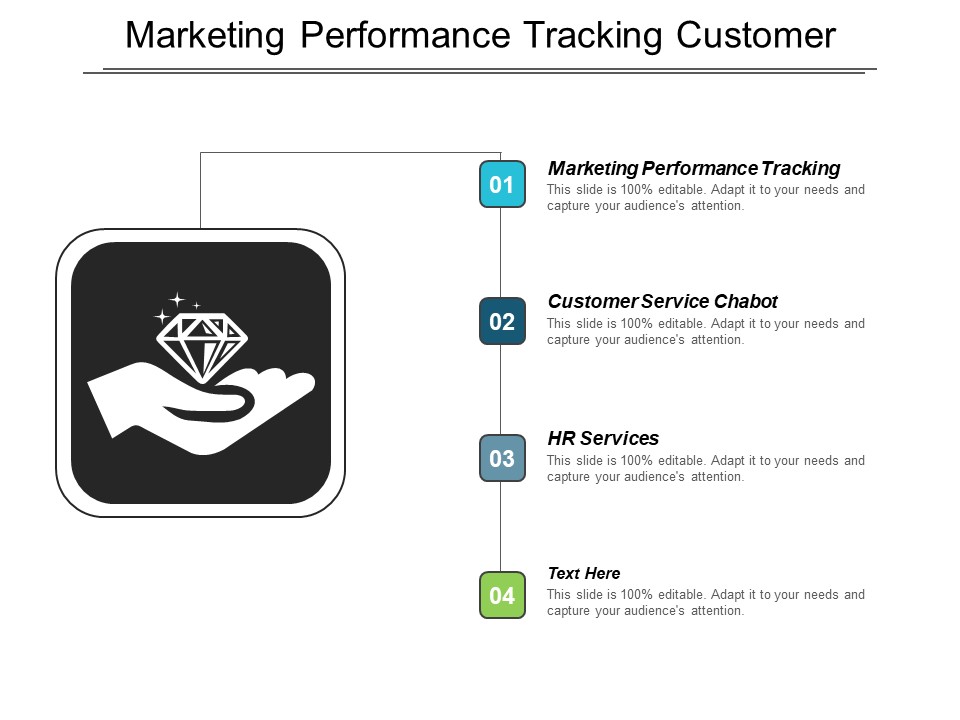 Marketing Performance Tracking Customer Service Chabot Hr Services Ppt PowerPoint Presentation Infographic Template Show