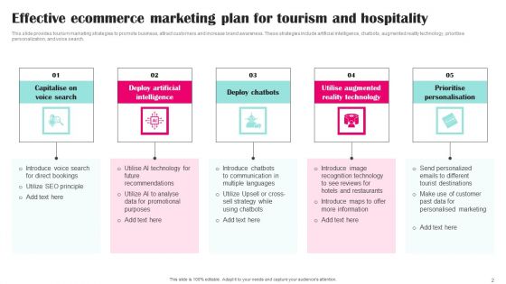Marketing Plan For Tourism And Hospitality Ppt PowerPoint Presentation Complete Deck With Slides