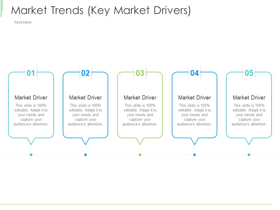Marketing Plan Implementation Market Trends Key Market Drivers Ppt Summary Samples PDF