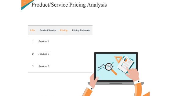 Marketing Plan New Product Launch Ppt PowerPoint Presentation Complete Deck With Slides