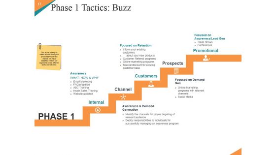 Marketing Plan New Product Launch Ppt PowerPoint Presentation Complete Deck With Slides
