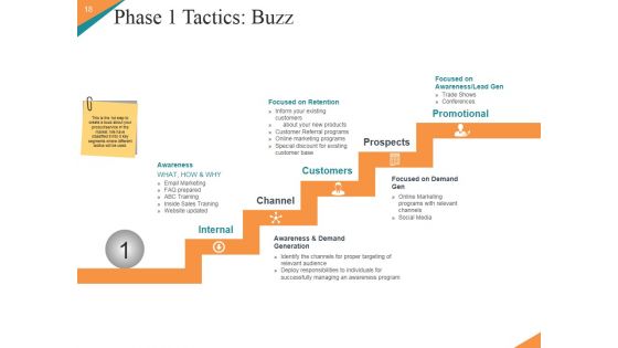 Marketing Plan New Product Launch Ppt PowerPoint Presentation Complete Deck With Slides