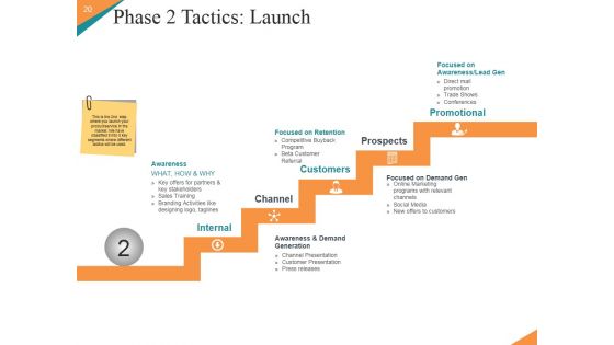 Marketing Plan New Product Launch Ppt PowerPoint Presentation Complete Deck With Slides