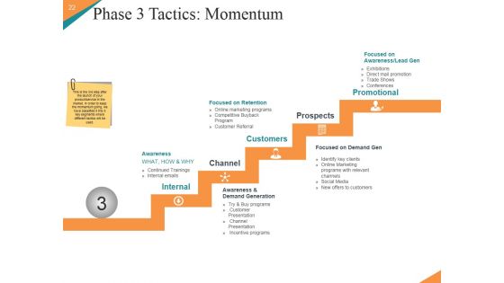 Marketing Plan New Product Launch Ppt PowerPoint Presentation Complete Deck With Slides