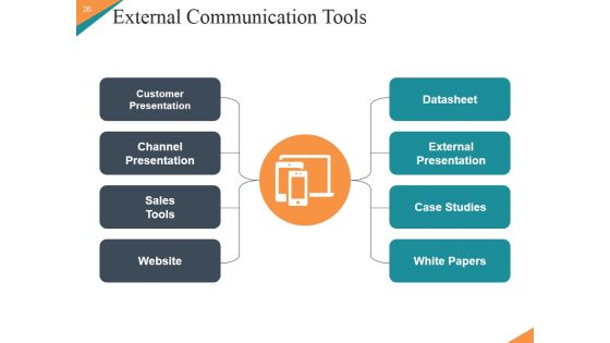 Marketing Plan New Product Launch Ppt PowerPoint Presentation Complete Deck With Slides