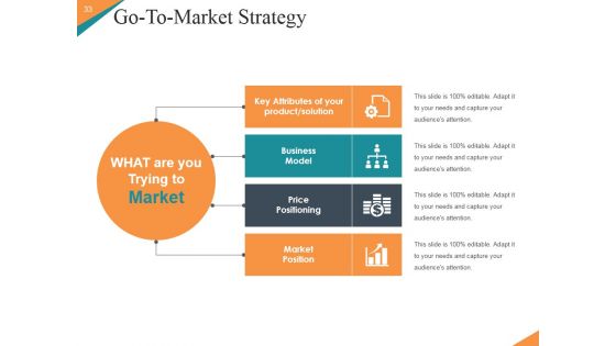 Marketing Plan New Product Launch Ppt PowerPoint Presentation Complete Deck With Slides