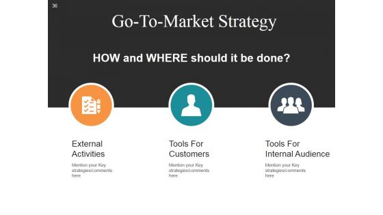 Marketing Plan New Product Launch Ppt PowerPoint Presentation Complete Deck With Slides