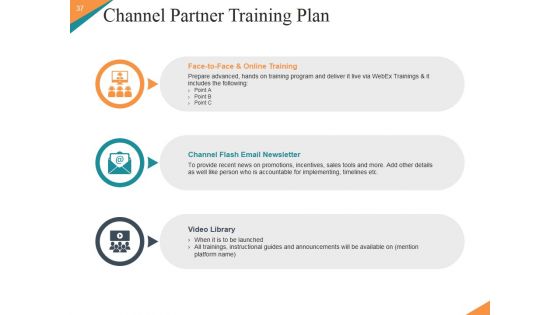Marketing Plan New Product Launch Ppt PowerPoint Presentation Complete Deck With Slides