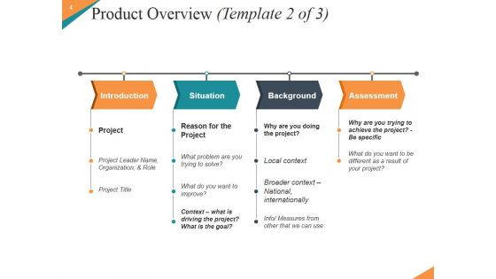 Marketing Plan New Product Launch Ppt PowerPoint Presentation Complete Deck With Slides