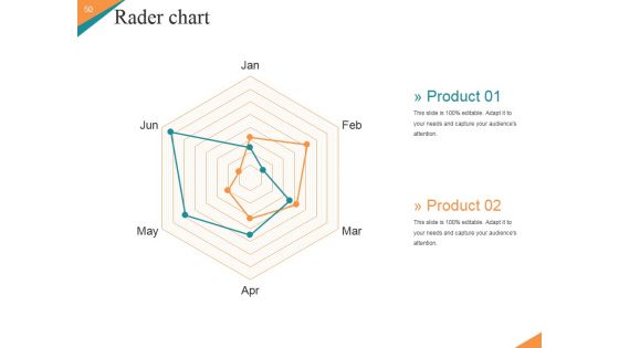 Marketing Plan New Product Launch Ppt PowerPoint Presentation Complete Deck With Slides