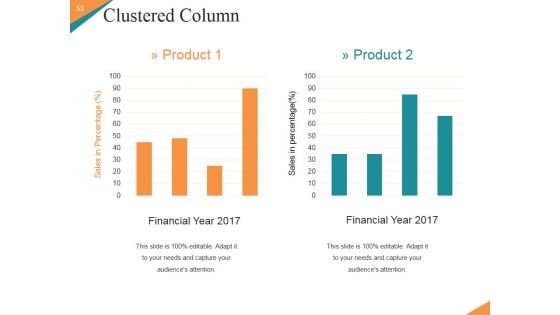 Marketing Plan New Product Launch Ppt PowerPoint Presentation Complete Deck With Slides