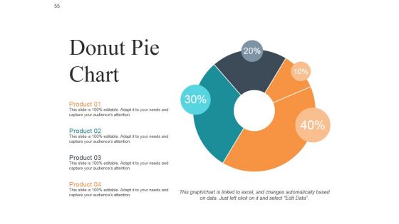 Marketing Plan New Product Launch Ppt PowerPoint Presentation Complete Deck With Slides