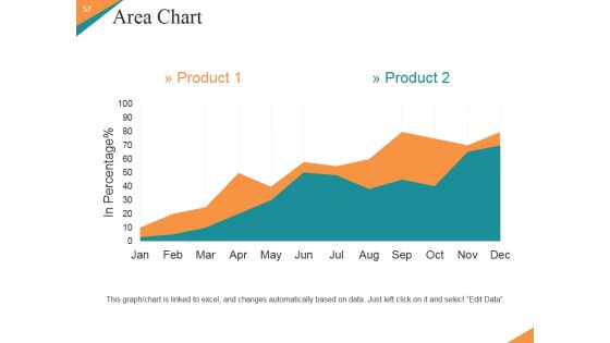 Marketing Plan New Product Launch Ppt PowerPoint Presentation Complete Deck With Slides