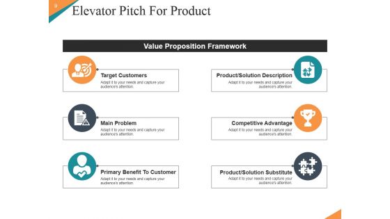 Marketing Plan New Product Launch Ppt PowerPoint Presentation Complete Deck With Slides