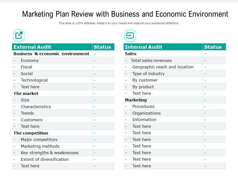 Marketing Plan Review With Business And Economic Environment Ppt PowerPoint Presentation File Visuals PDF