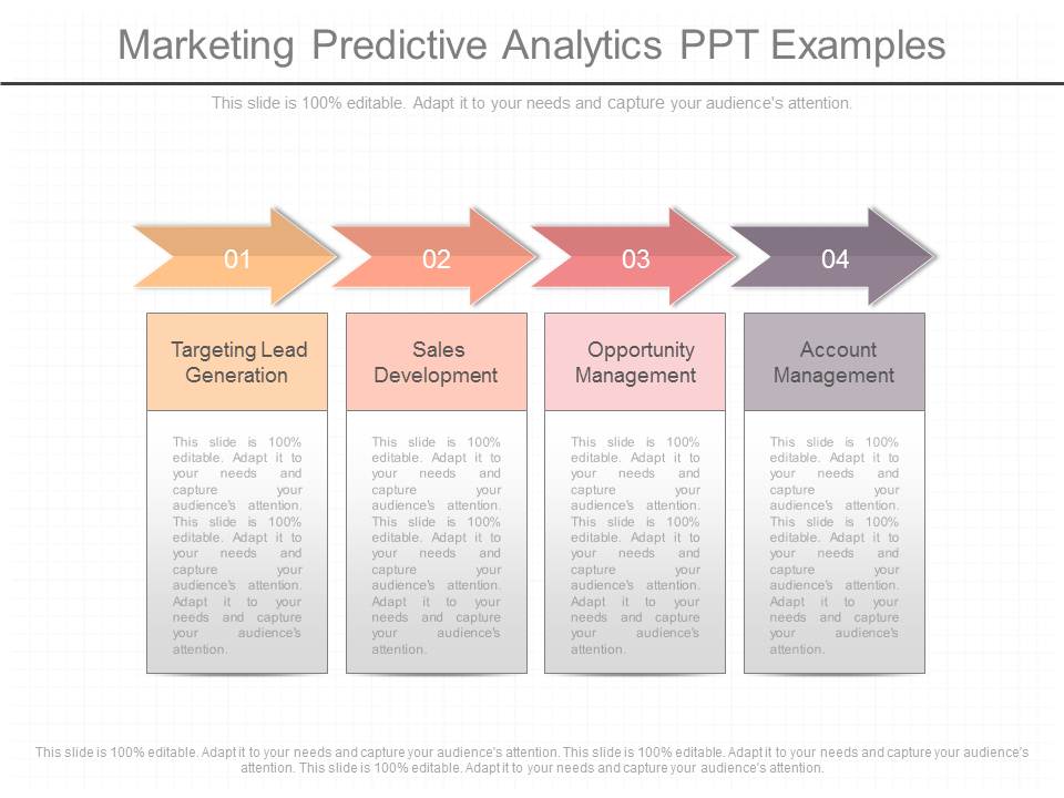 Marketing Predictive Analytics Ppt Examples