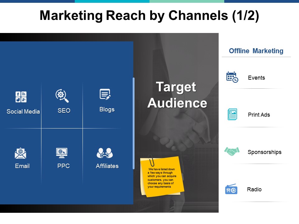 Marketing Reach By Channels Marketing Ppt PowerPoint Presentation Icon Summary