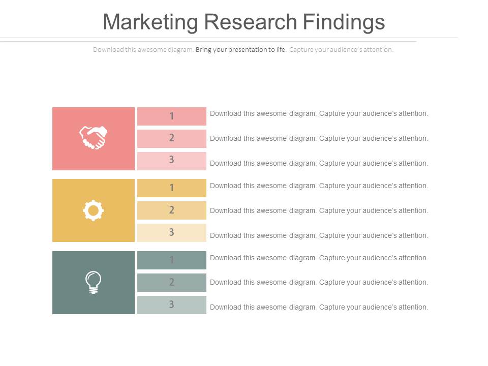 Marketing Research Findings Ppt Slides