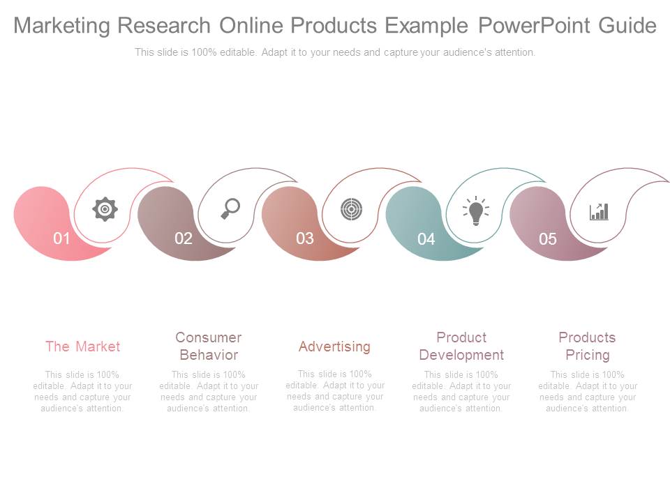 Marketing Research Online Products Example Powerpoint Guide