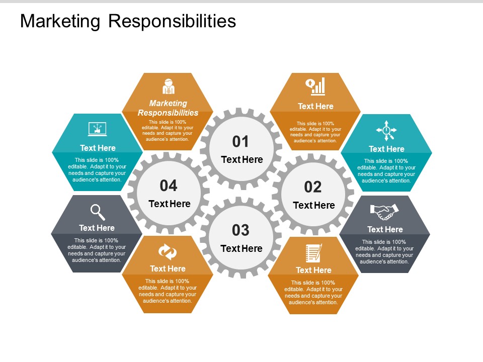 Marketing Responsibilities Ppt PowerPoint Presentation Outline Show Cpb