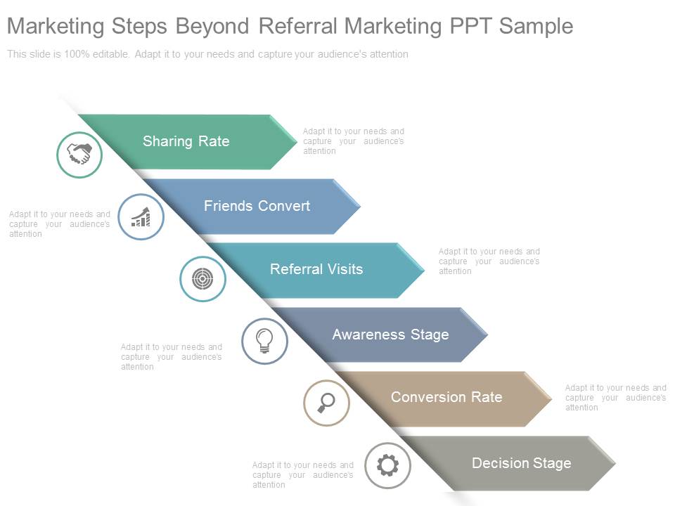 Marketing Steps Beyond Referral Marketing Ppt Sample