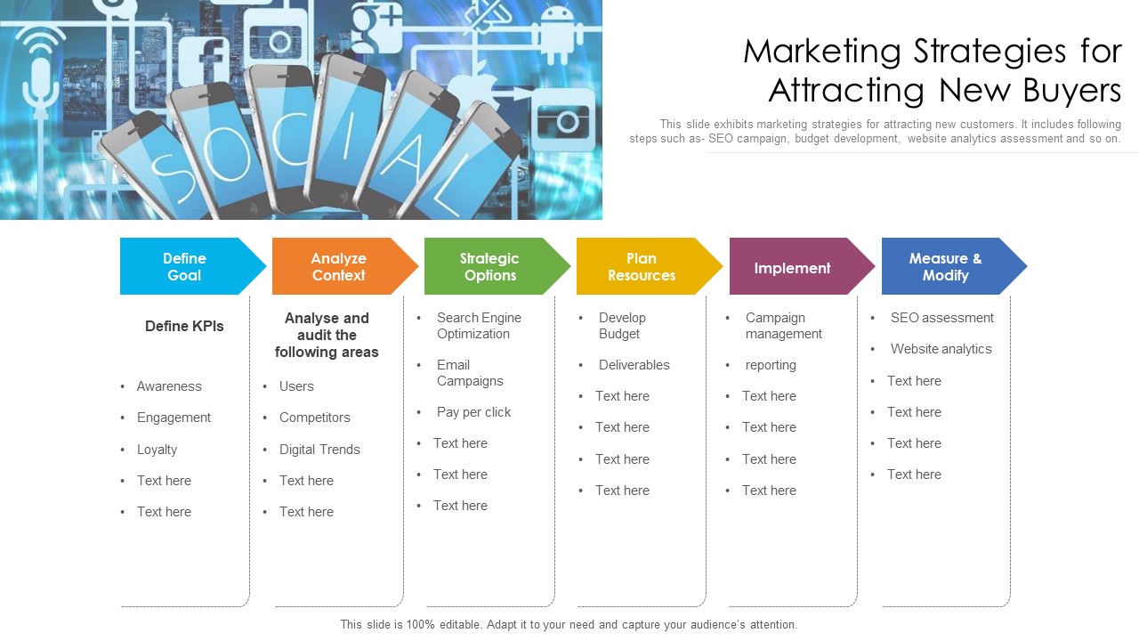 Marketing Strategies For Attracting New Buyers Ppt PowerPoint Presentation File Layouts PDF