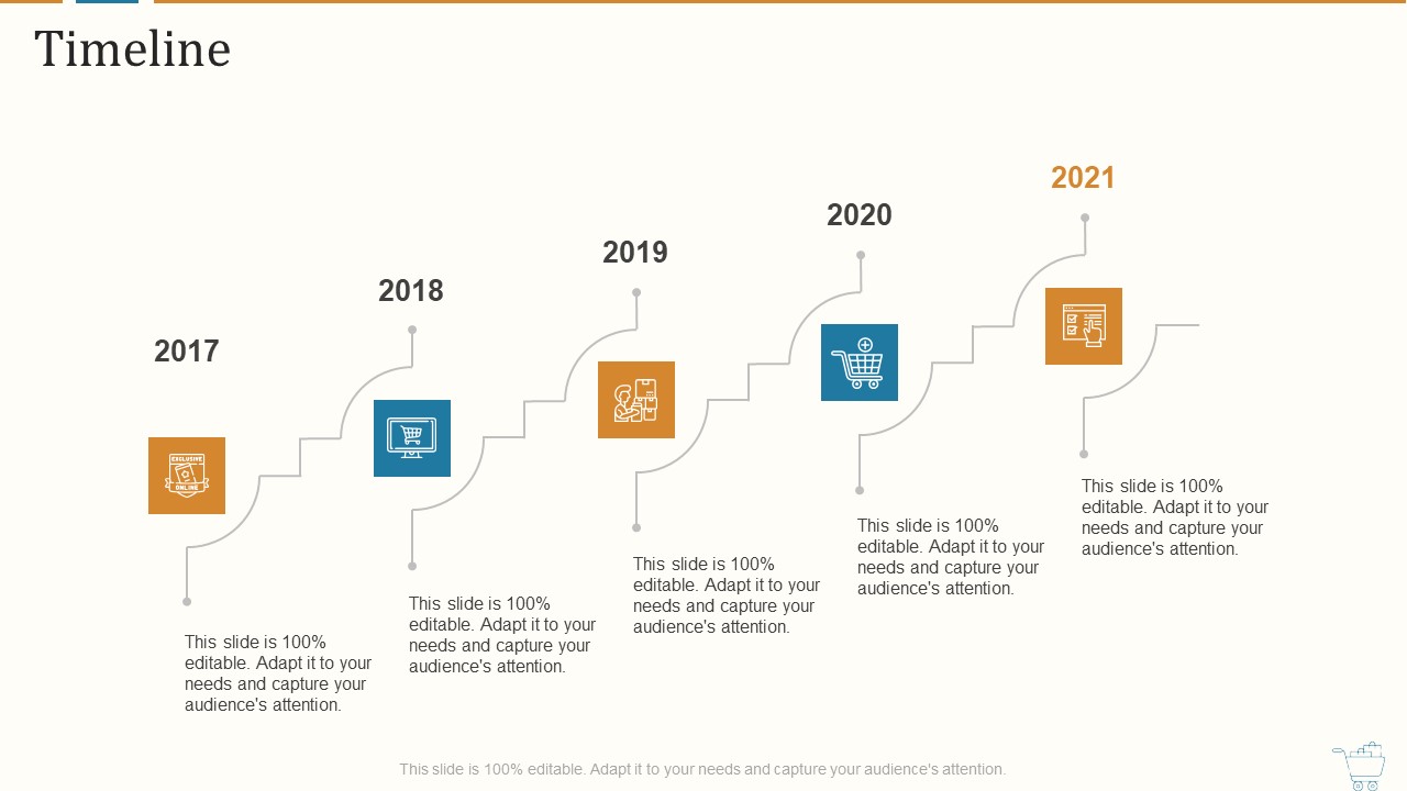 Marketing Strategies For Retail Store Timeline Formats PDF