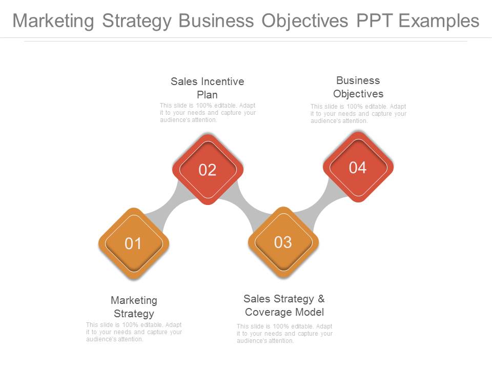 Marketing Strategy Business Objectives Ppt Examples