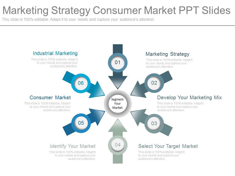 Marketing Strategy Consumer Market Ppt Slides