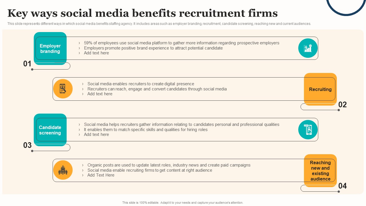 Marketing Strategy For A Recruitment Company Key Ways Social Media Benefits Recruitment Firms Template PDF