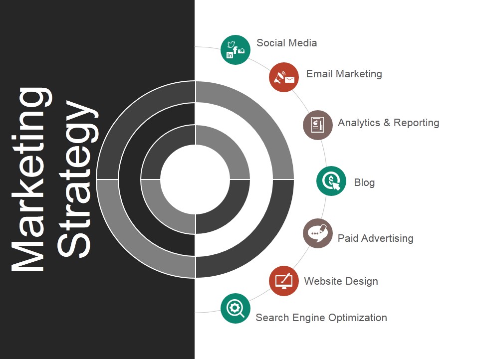 Marketing Strategy Ppt PowerPoint Presentation Infographics Graphics Example