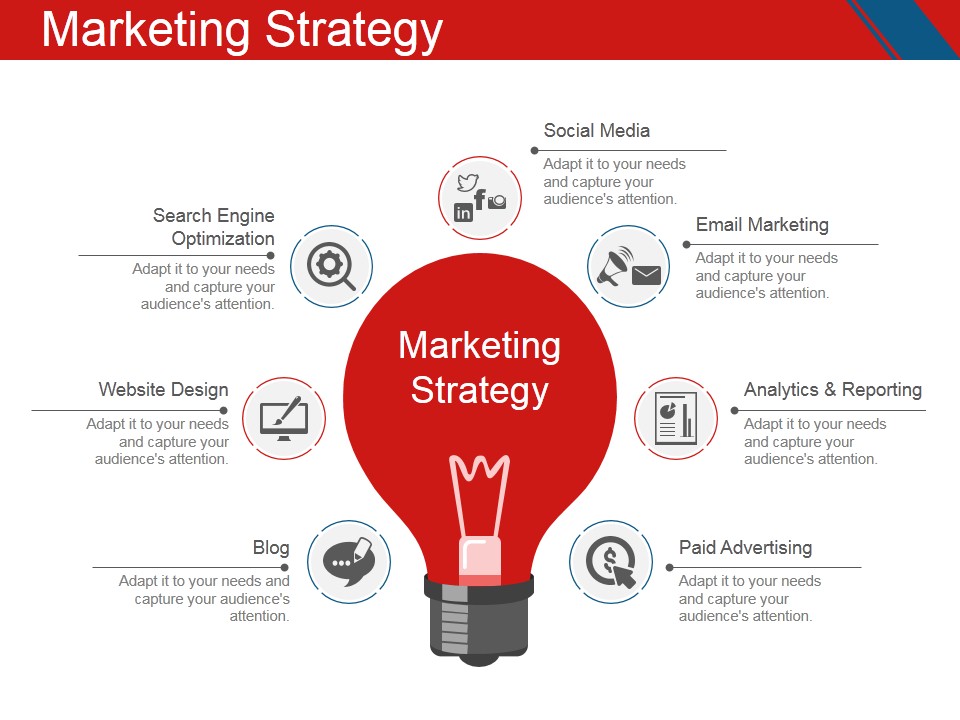 Marketing Strategy Ppt PowerPoint Presentation Layouts Background