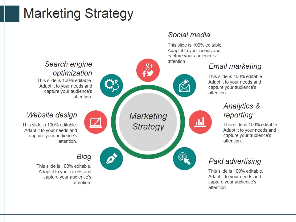 Marketing Strategy Ppt Powerpoint Presentation Styles Show