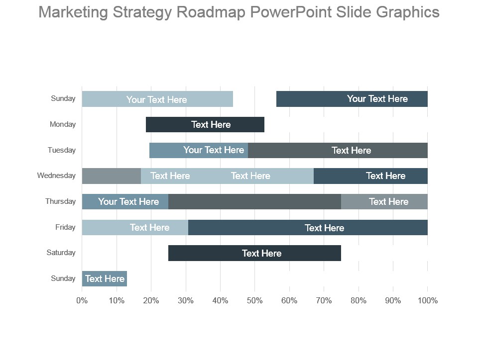 Marketing Strategy Roadmap Powerpoint Slide Graphics