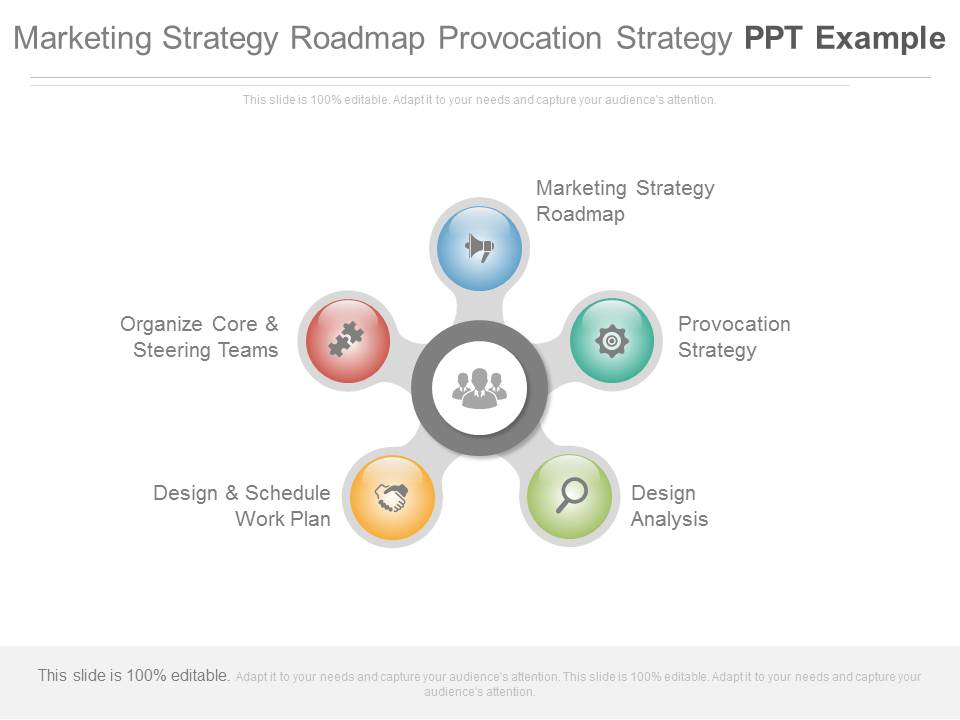 Marketing Strategy Roadmap Provocation Strategy Ppt Example