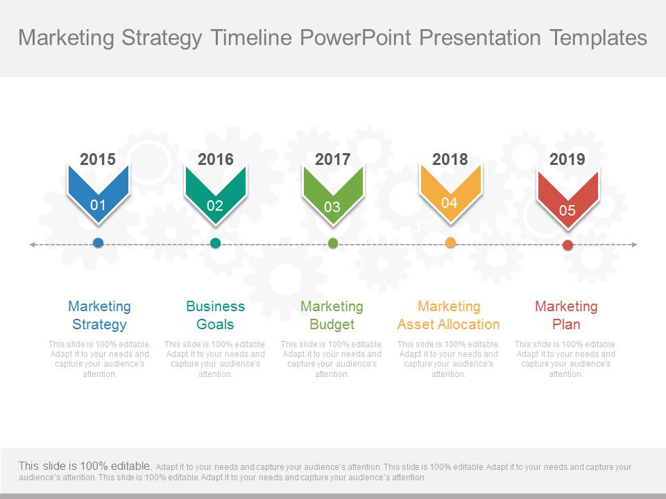 Marketing Strategy Timeline Powerpoint Presentation Templates