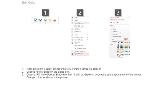 Marketing Strategy Timeline Powerpoint Presentation Templates