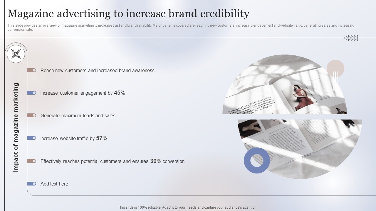 Marketing Strategy To Enhance Magazine Advertising To Increase Brand Credibility Summary PDF