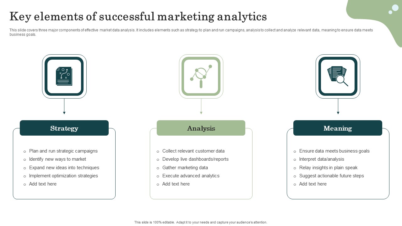 Marketing Success Metrics Key Elements Of Successful Marketing Analytics Portrait PDF