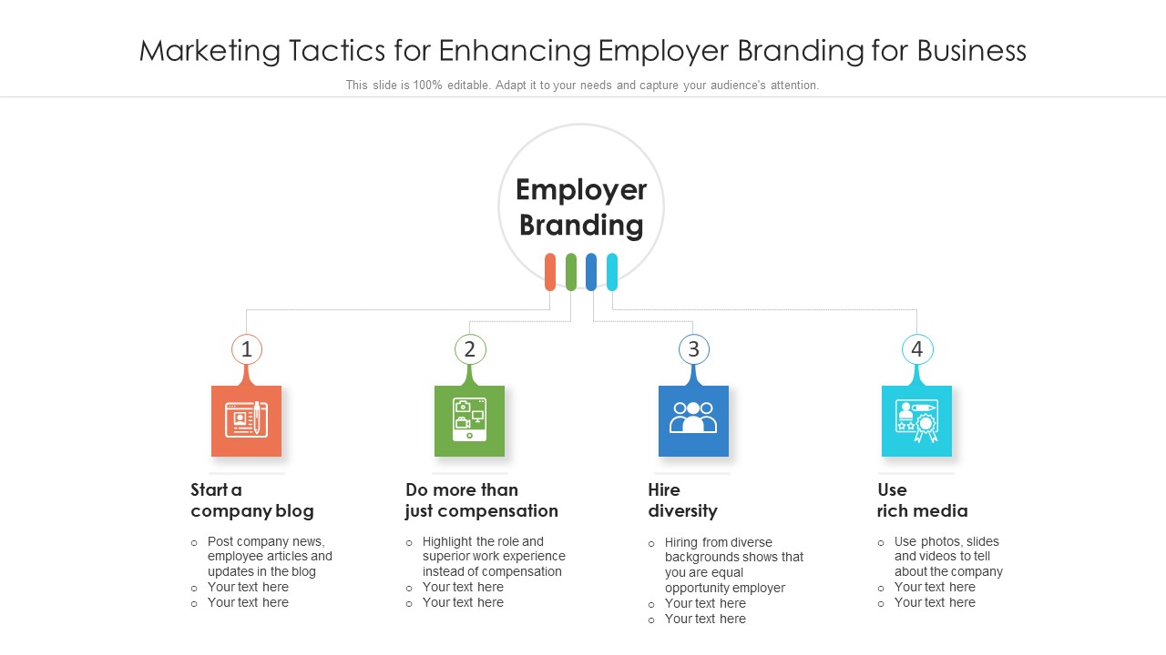 Marketing Tactics For Enhancing Employer Branding For Business Ppt Model Visuals PDF