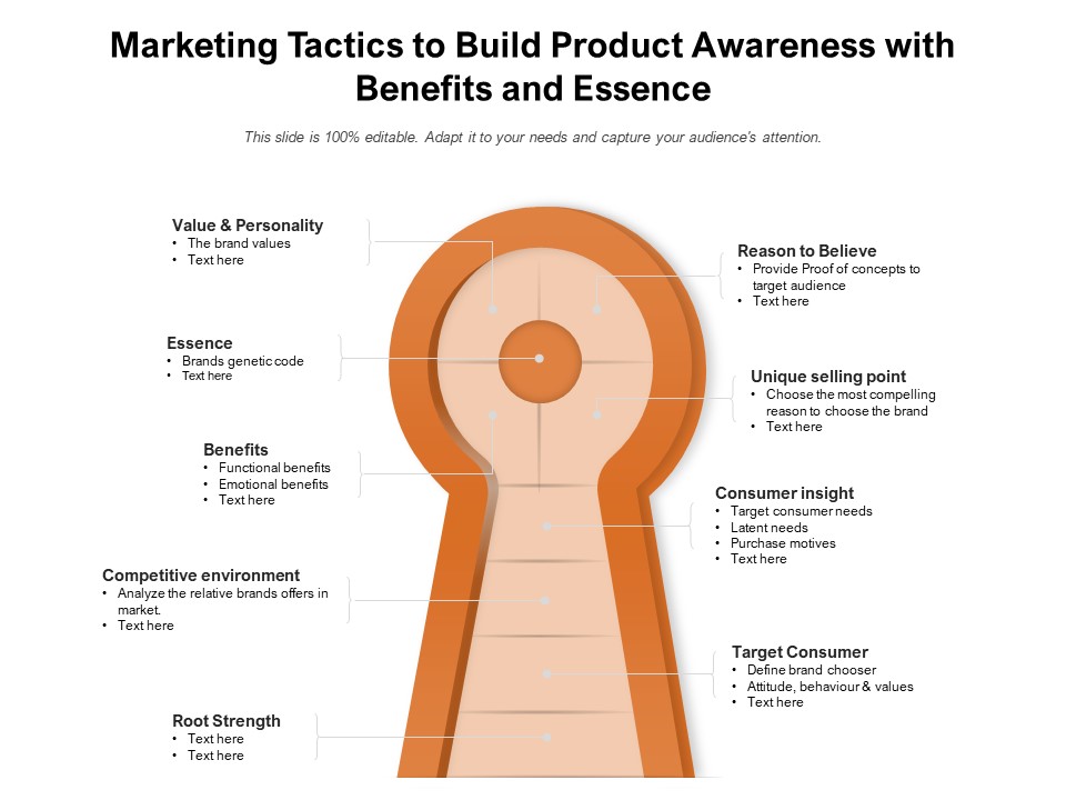 Marketing Tactics To Build Product Awareness With Benefits And Essence Ppt PowerPoint Presentation File Images PDF