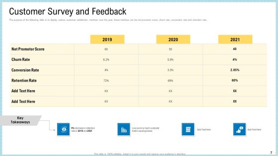 Marketing Technology Stack Ppt PowerPoint Presentation Complete Deck With Slides