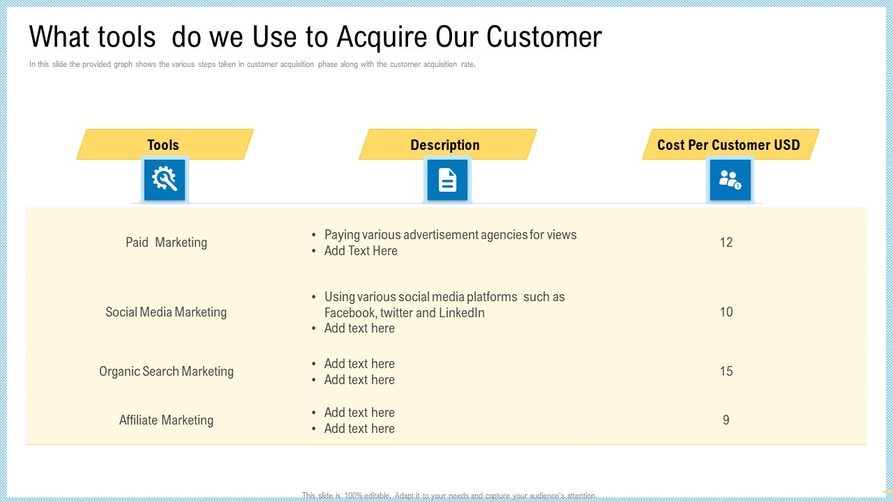 Marketing Technology Stack What Tools Do We Use To Acquire Our Customer Information PDF