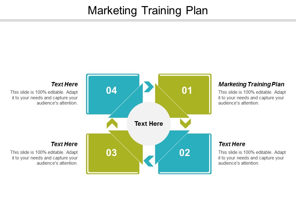 Marketing Training Plan Ppt Powerpoint Presentation Styles Ideas Cpb