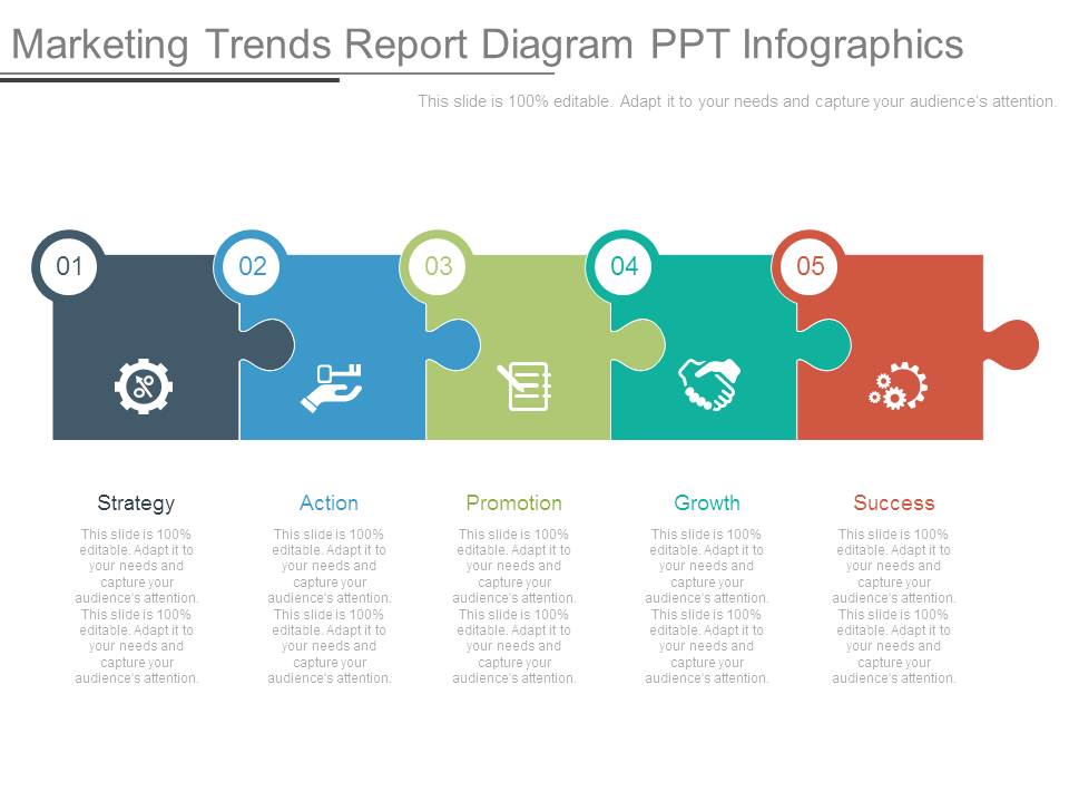 Marketing Trends Report Diagram Ppt Infographics
