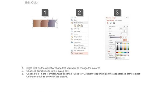 Master Data Management Regulatory Compliance Ppt Example